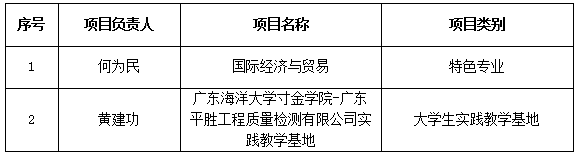 免费观看已满十八岁电视剧动漫版