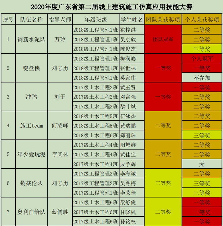 免费观看已满十八岁电视剧动漫版