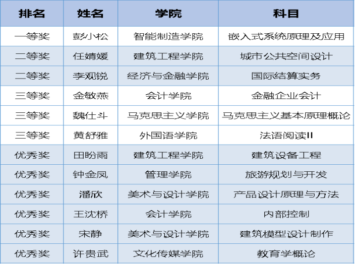 免费观看已满十八岁电视剧动漫版