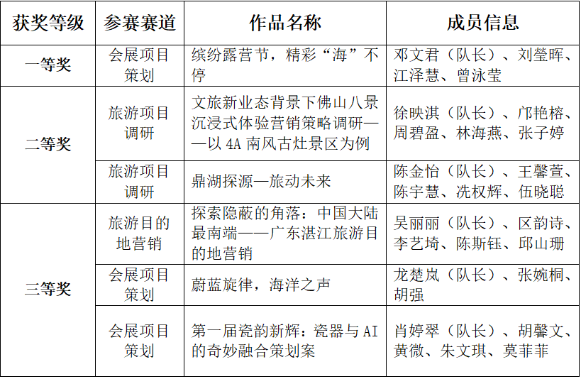 免费观看已满十八岁电视剧动漫版
