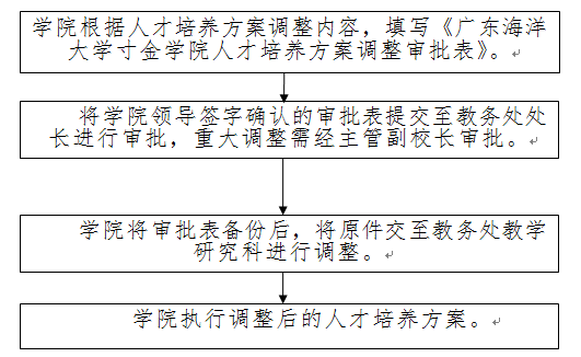 免费观看已满十八岁电视剧动漫版