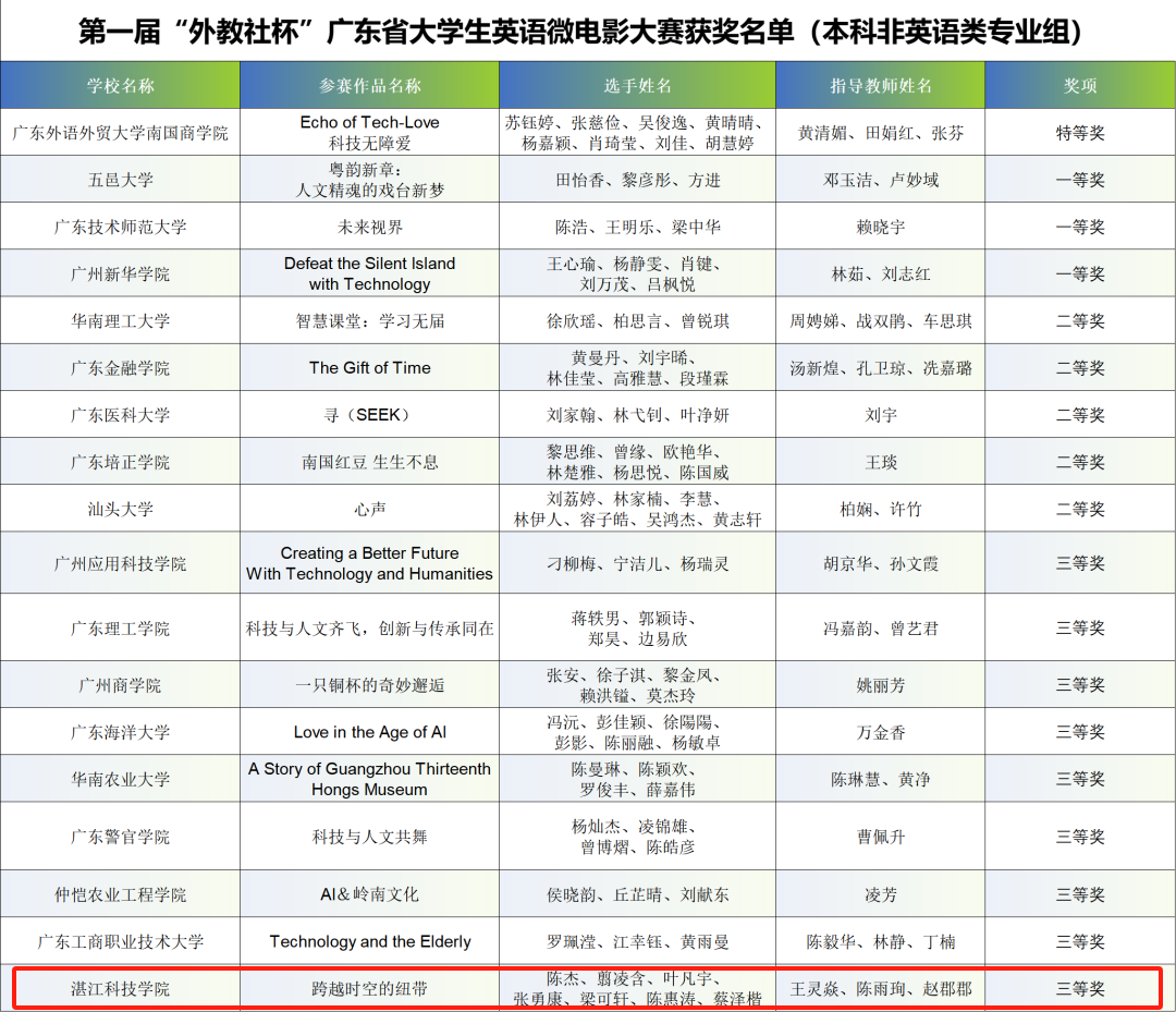 免费观看已满十八岁电视剧动漫版