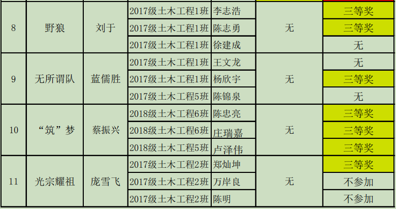 免费观看已满十八岁电视剧动漫版