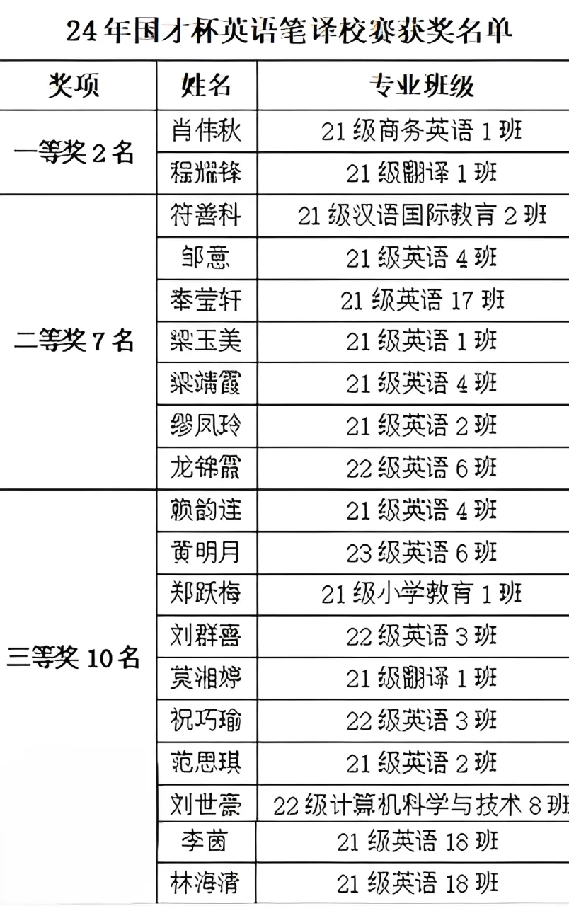 免费观看已满十八岁电视剧动漫版