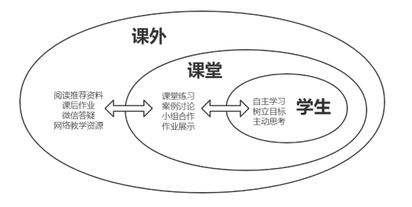 免费观看已满十八岁电视剧动漫版