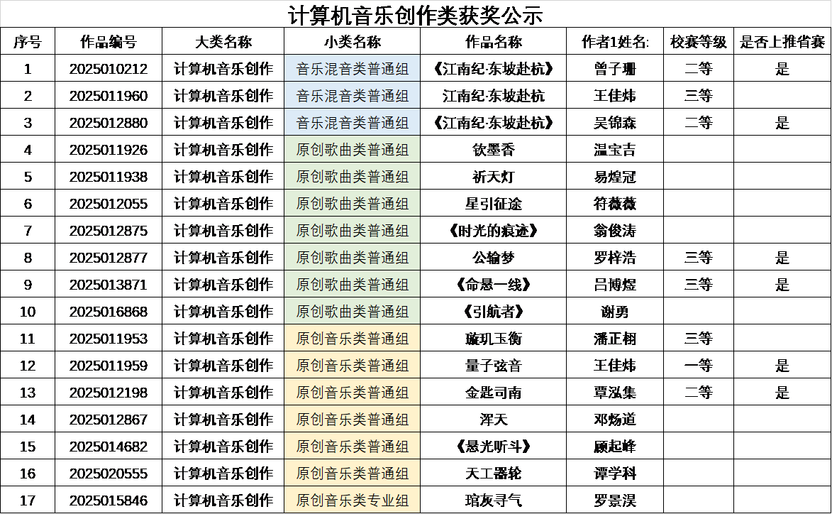 免费观看已满十八岁电视剧动漫版