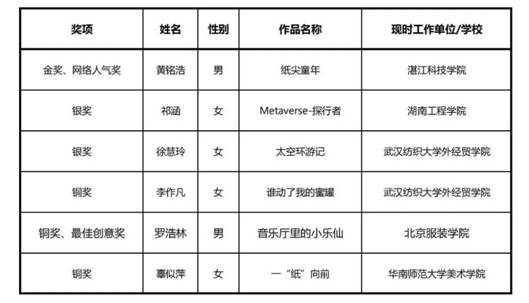 免费观看已满十八岁电视剧动漫版