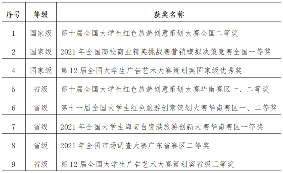 免费观看已满十八岁电视剧动漫版