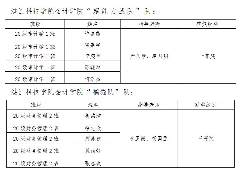 免费观看已满十八岁电视剧动漫版
