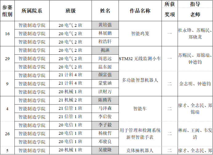 免费观看已满十八岁电视剧动漫版