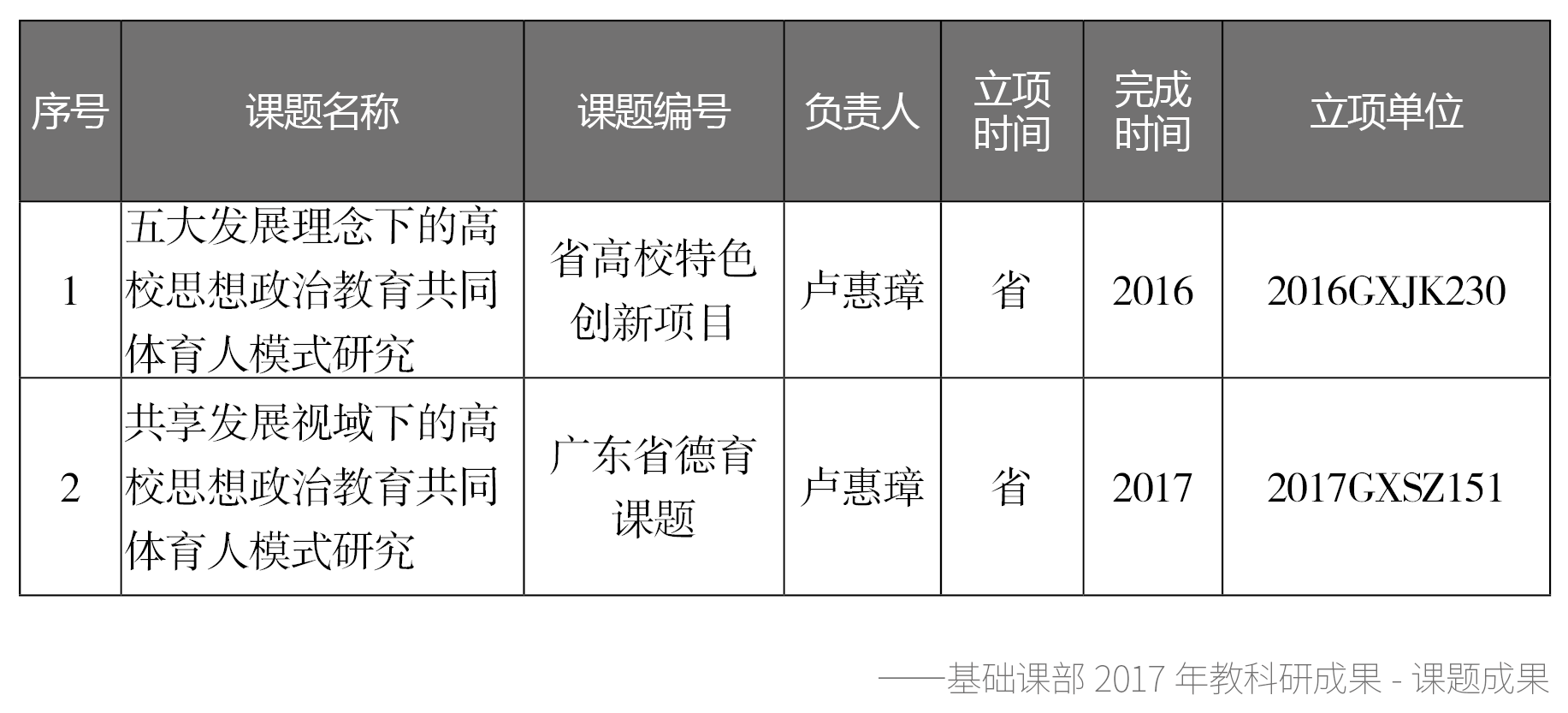 免费观看已满十八岁电视剧动漫版
