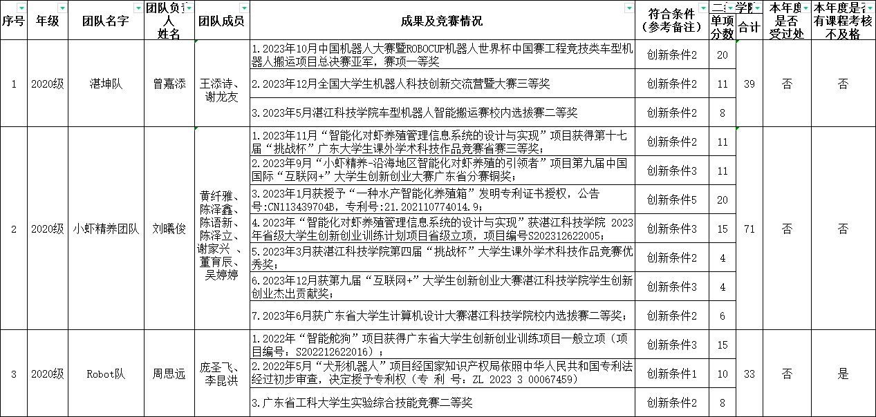 免费观看已满十八岁电视剧动漫版