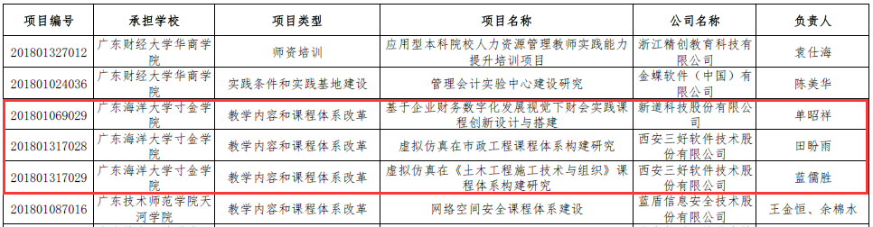 免费观看已满十八岁电视剧动漫版