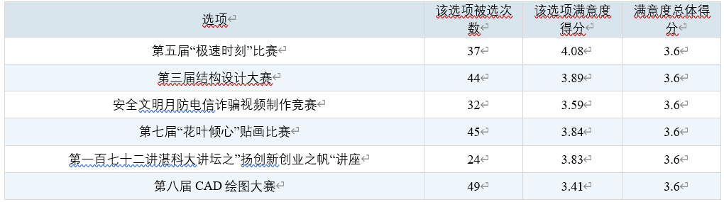 免费观看已满十八岁电视剧动漫版