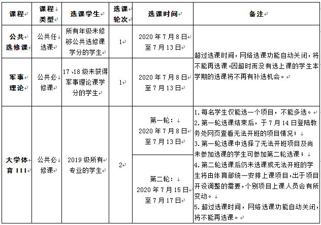 免费观看已满十八岁电视剧动漫版