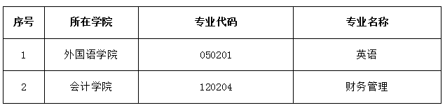 免费观看已满十八岁电视剧动漫版