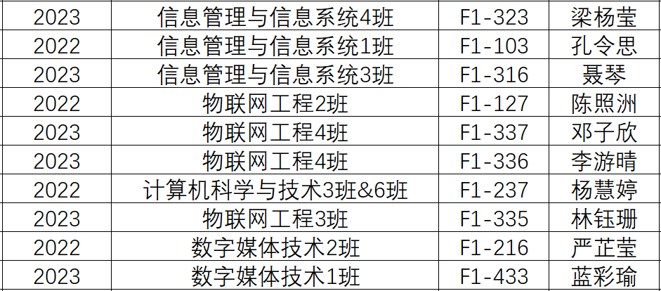 免费观看已满十八岁电视剧动漫版