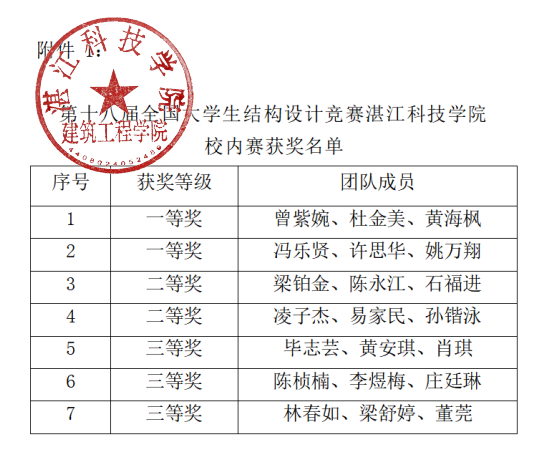 免费观看已满十八岁电视剧动漫版