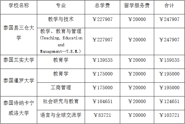 免费观看已满十八岁电视剧动漫版