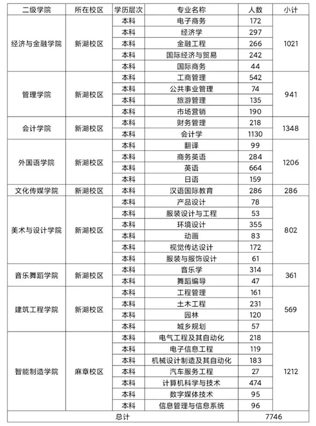 免费观看已满十八岁电视剧动漫版