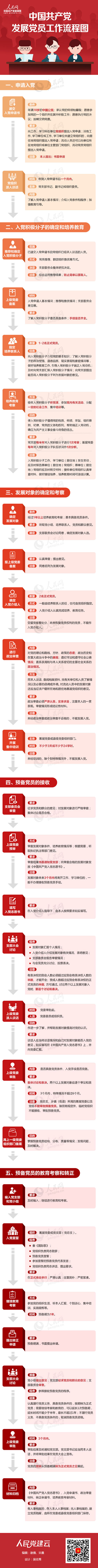 免费观看已满十八岁电视剧动漫版