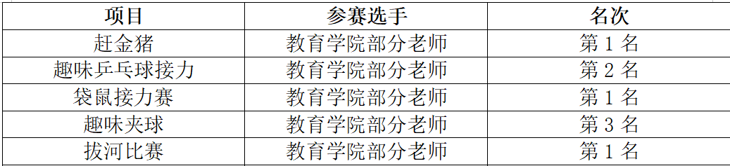 免费观看已满十八岁电视剧动漫版