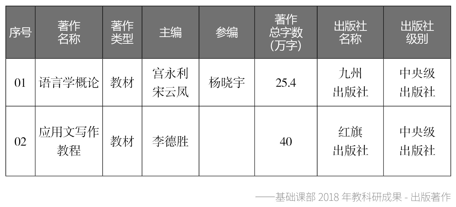 免费观看已满十八岁电视剧动漫版