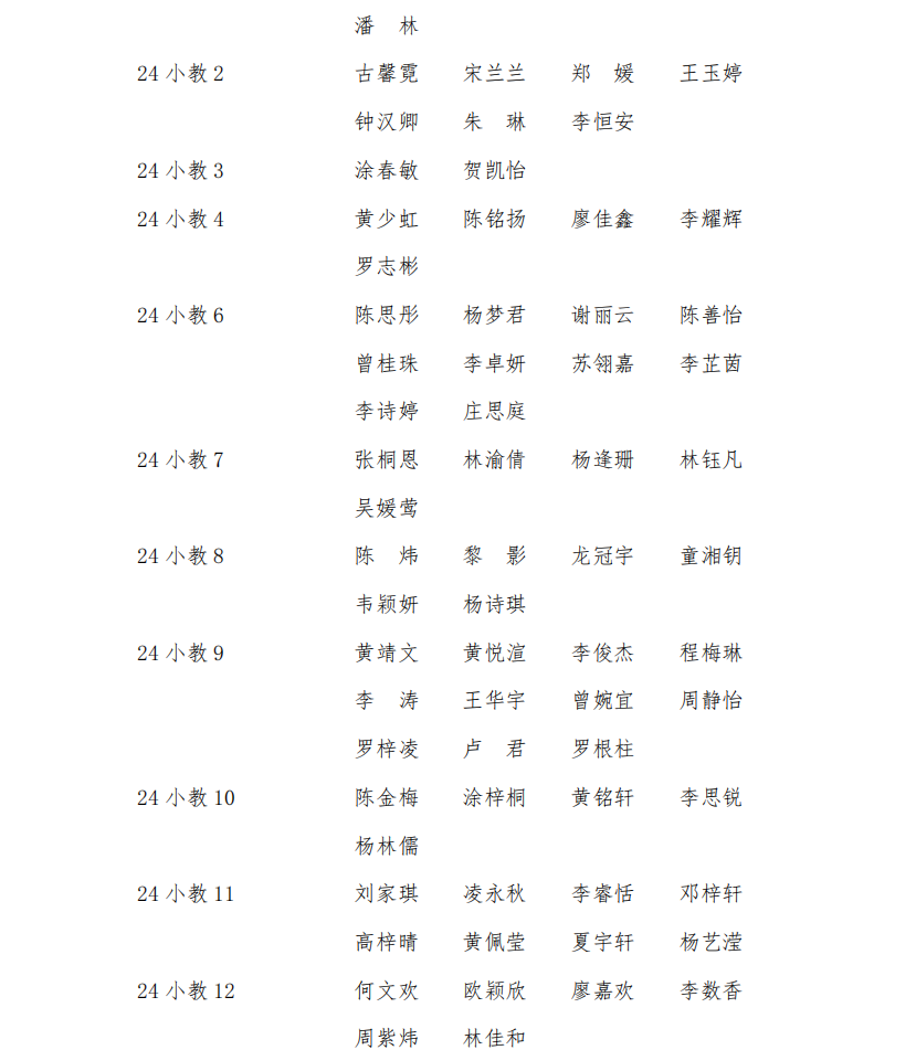 27FAA