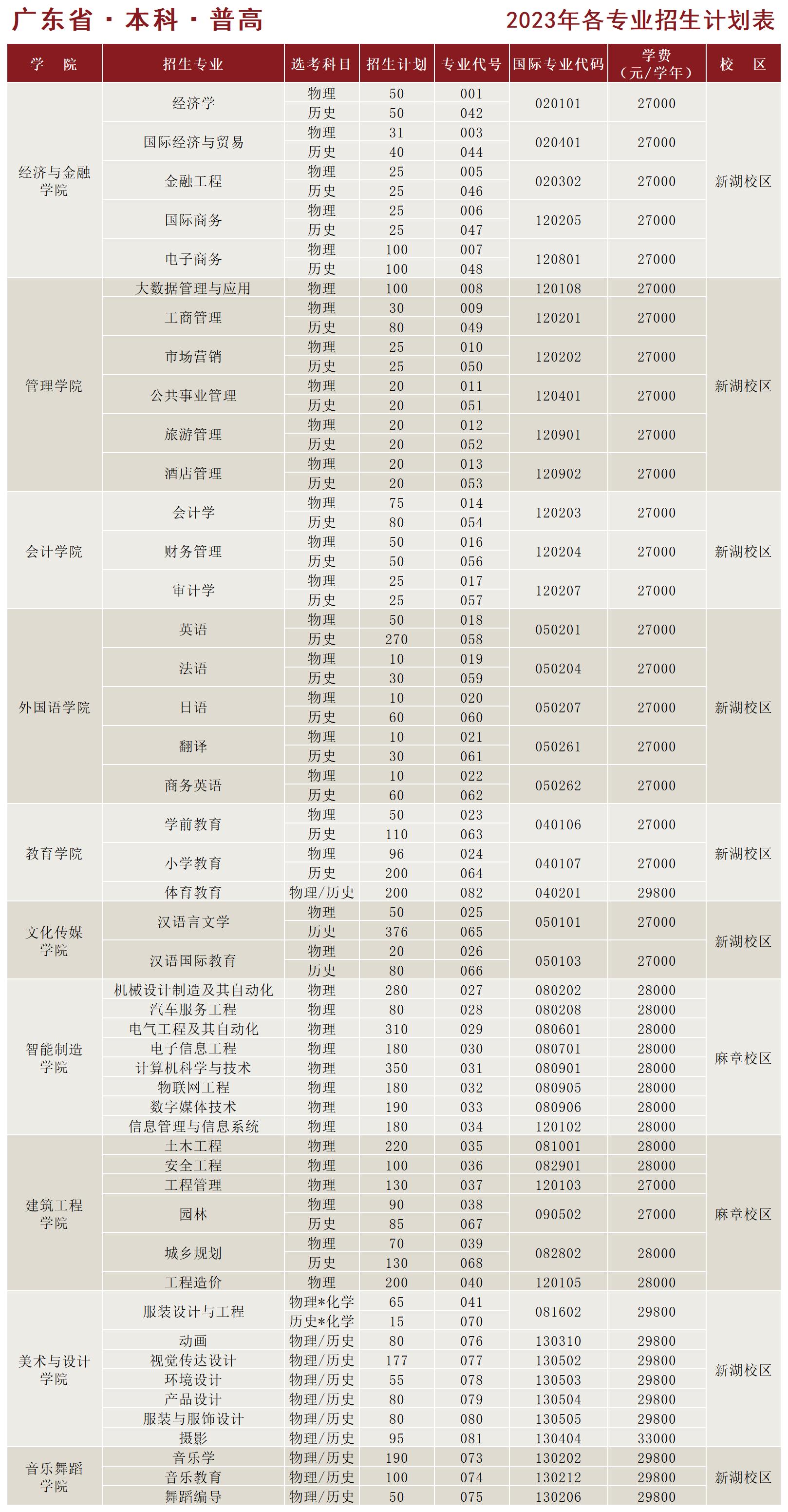 免费观看已满十八岁电视剧动漫版