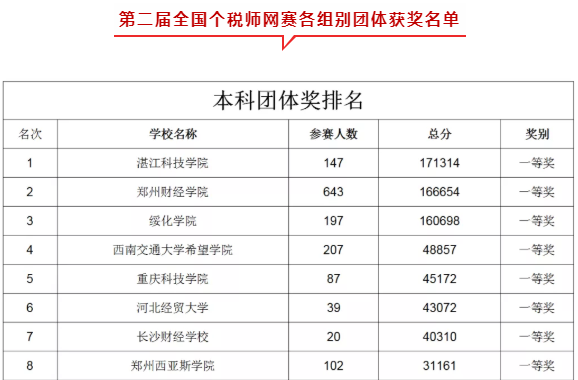 免费观看已满十八岁电视剧动漫版