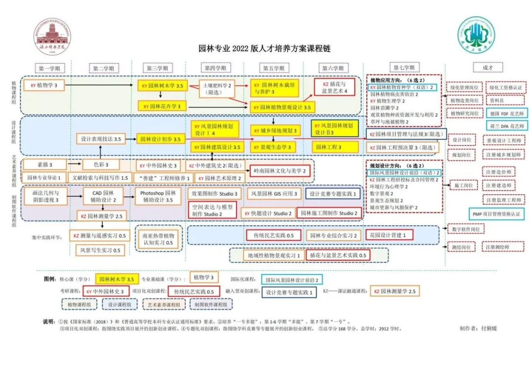 免费观看已满十八岁电视剧动漫版
