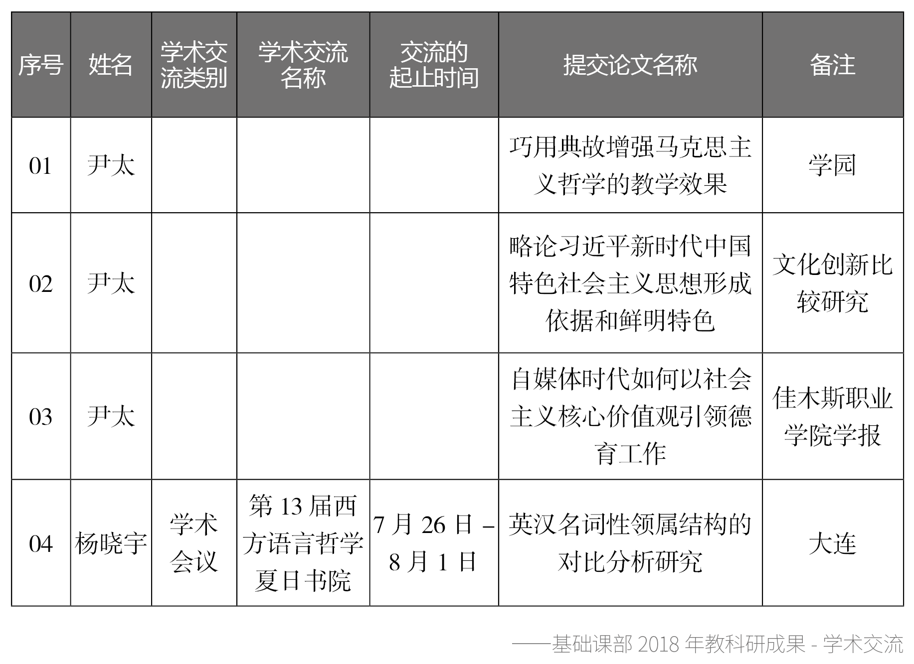免费观看已满十八岁电视剧动漫版