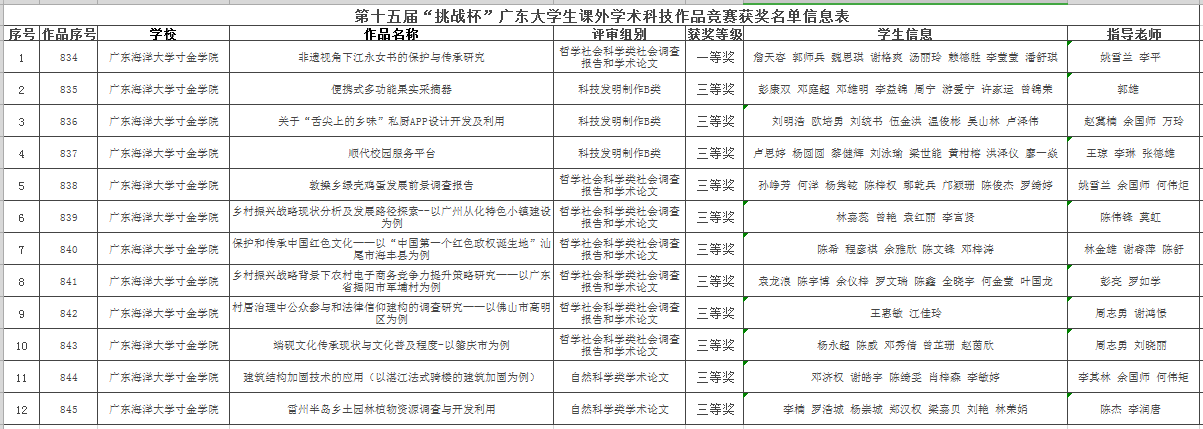 免费观看已满十八岁电视剧动漫版