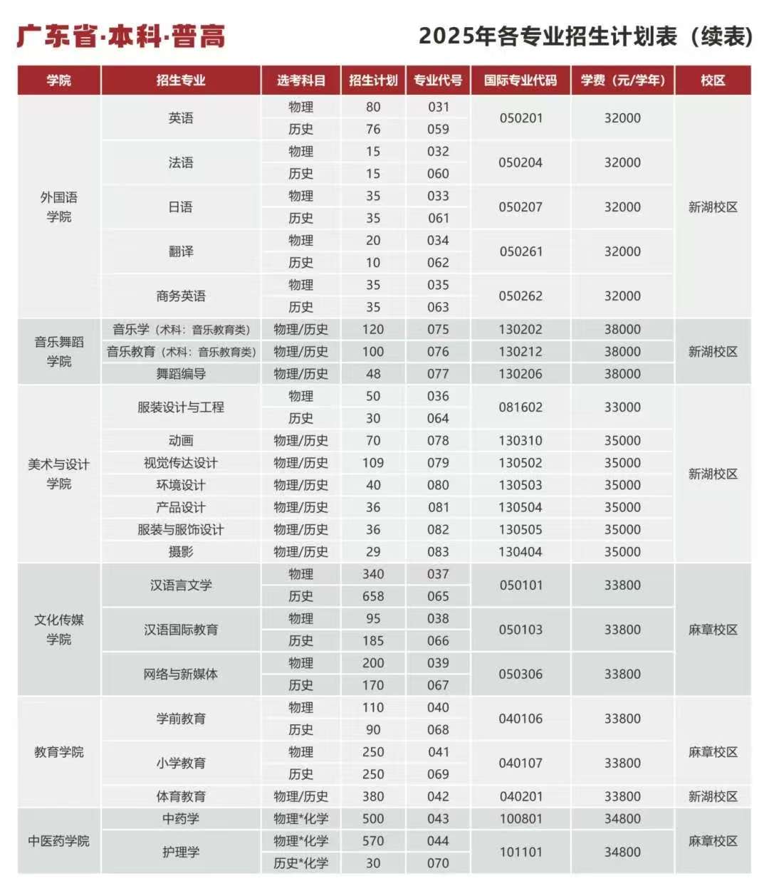 免费观看已满十八岁电视剧动漫版