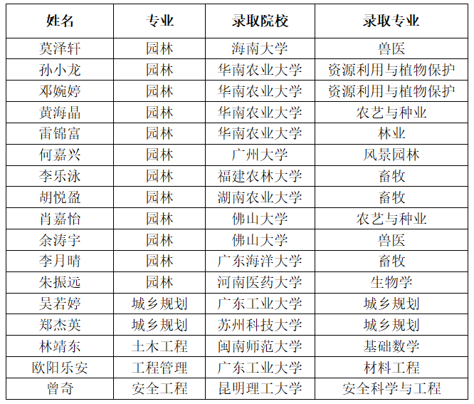 免费观看已满十八岁电视剧动漫版