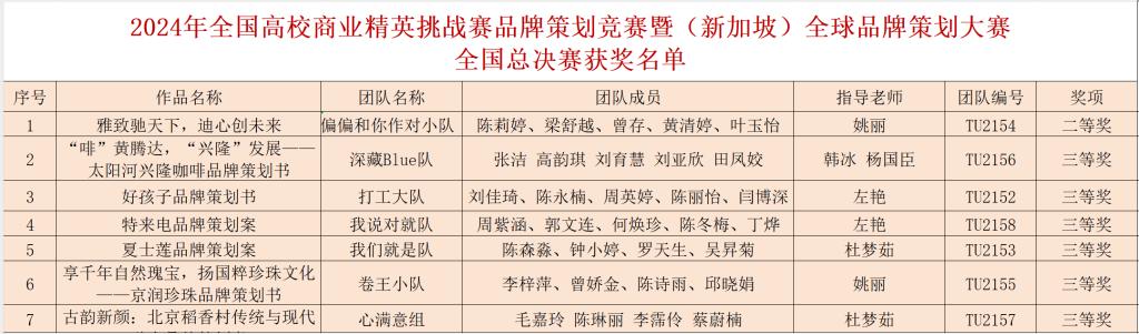 免费观看已满十八岁电视剧动漫版