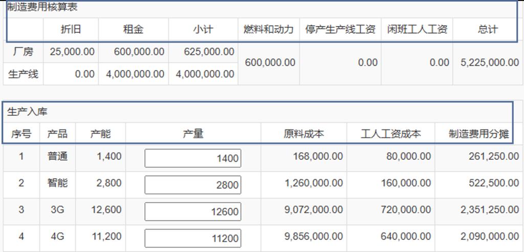 免费观看已满十八岁电视剧动漫版