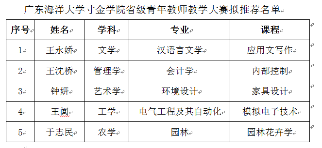 免费观看已满十八岁电视剧动漫版