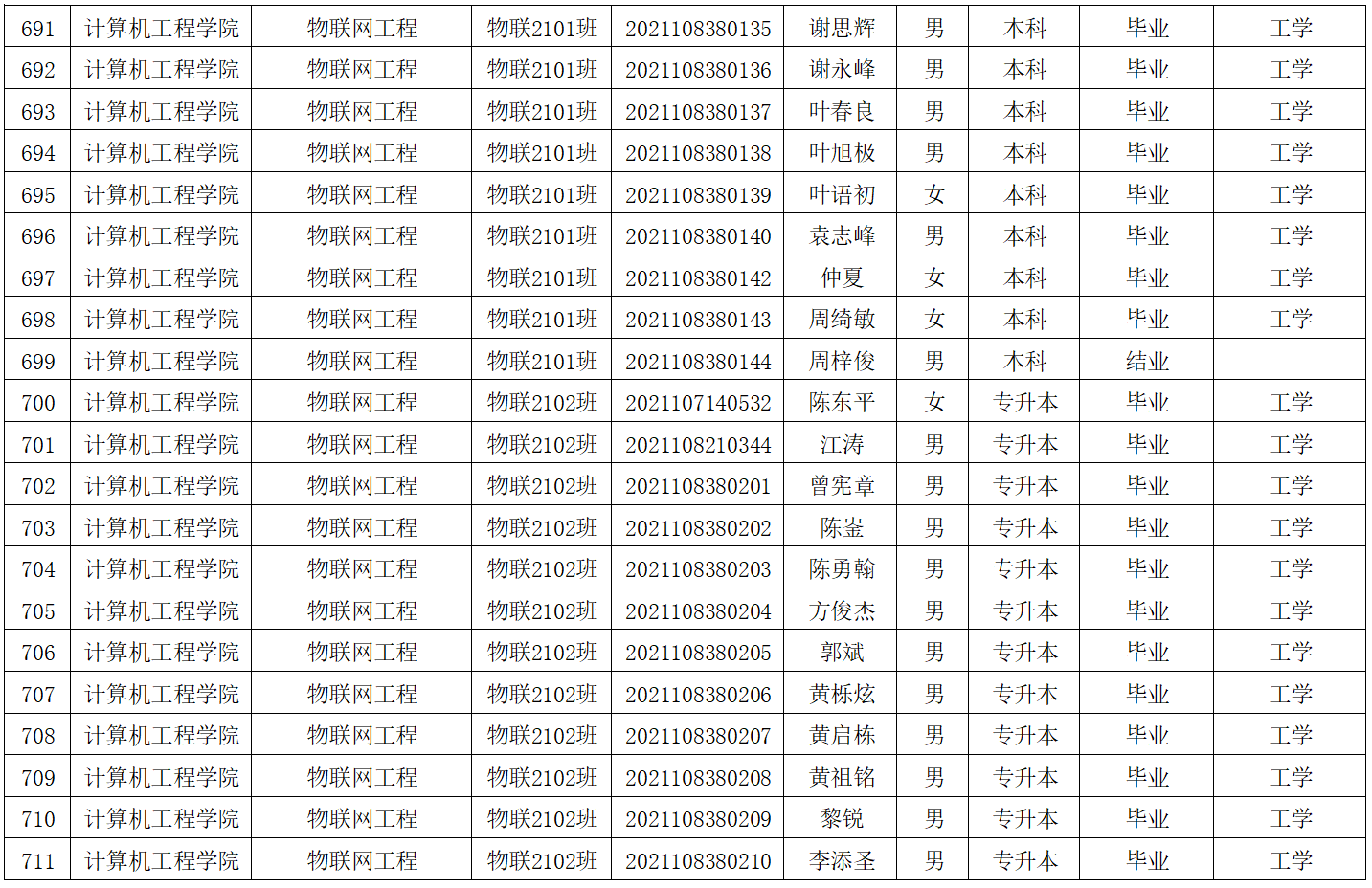 免费观看已满十八岁电视剧动漫版