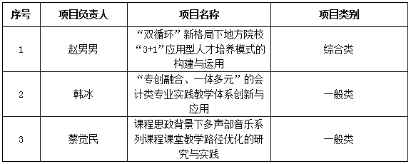 免费观看已满十八岁电视剧动漫版