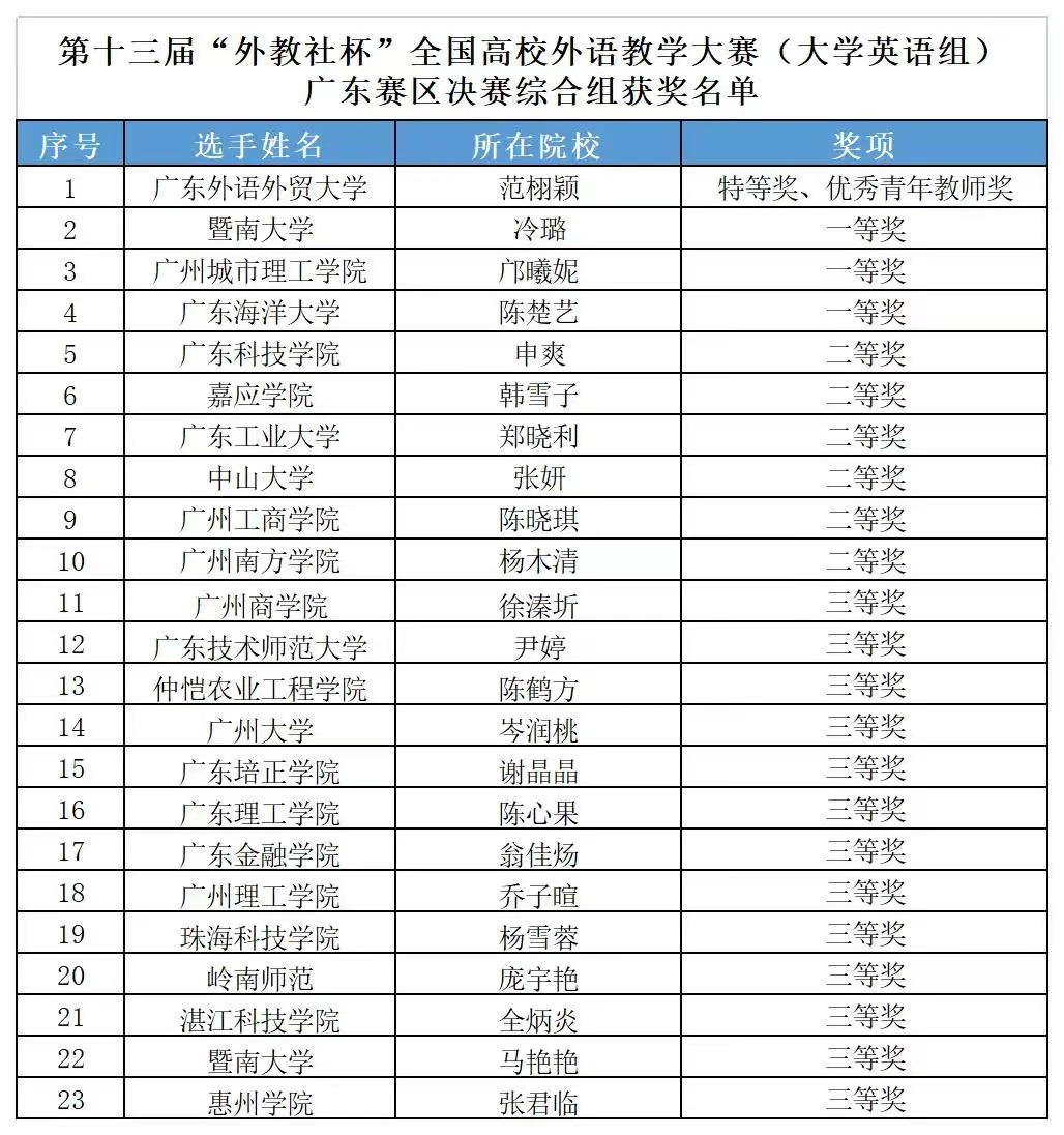 免费观看已满十八岁电视剧动漫版