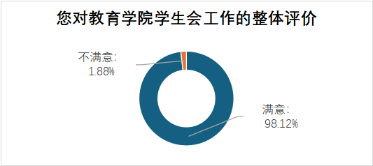 免费观看已满十八岁电视剧动漫版