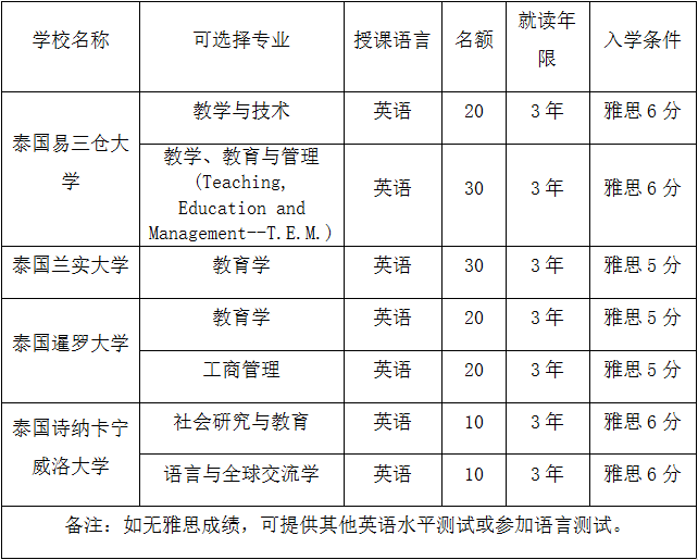 免费观看已满十八岁电视剧动漫版
