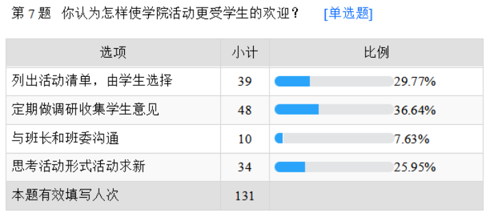 免费观看已满十八岁电视剧动漫版