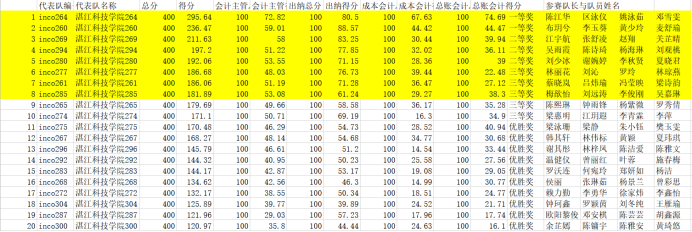 免费观看已满十八岁电视剧动漫版