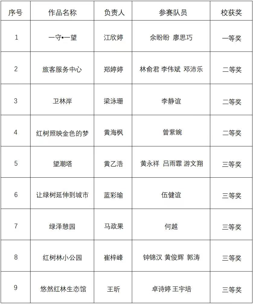 免费观看已满十八岁电视剧动漫版