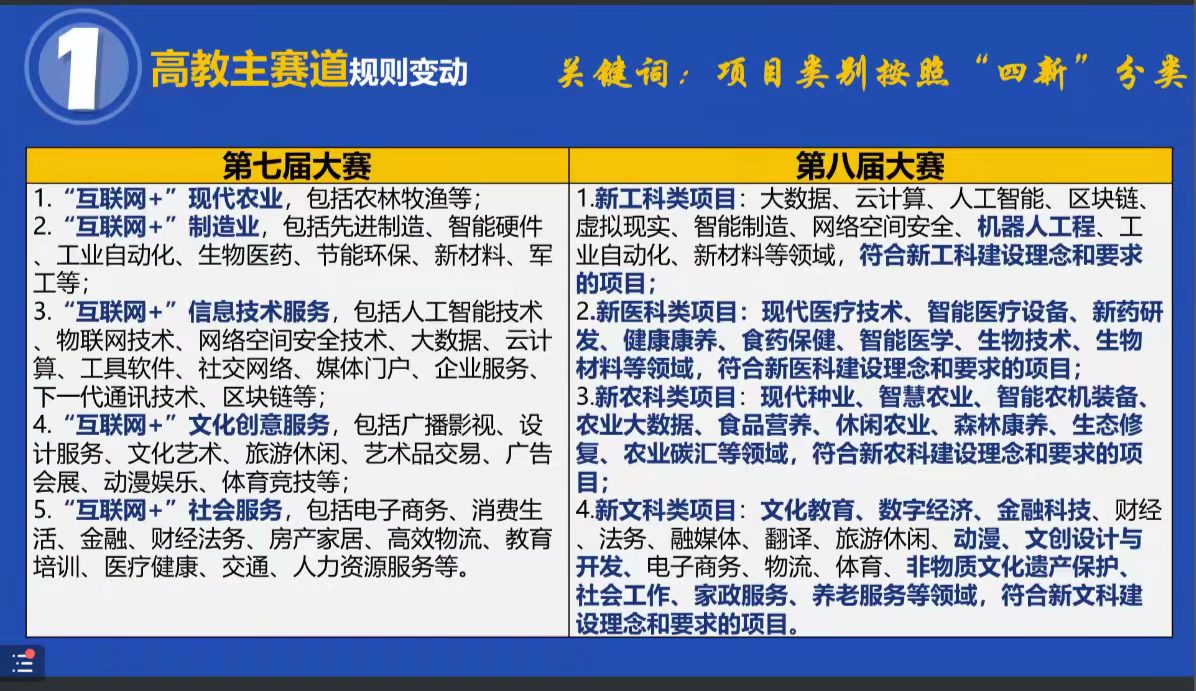 免费观看已满十八岁电视剧动漫版