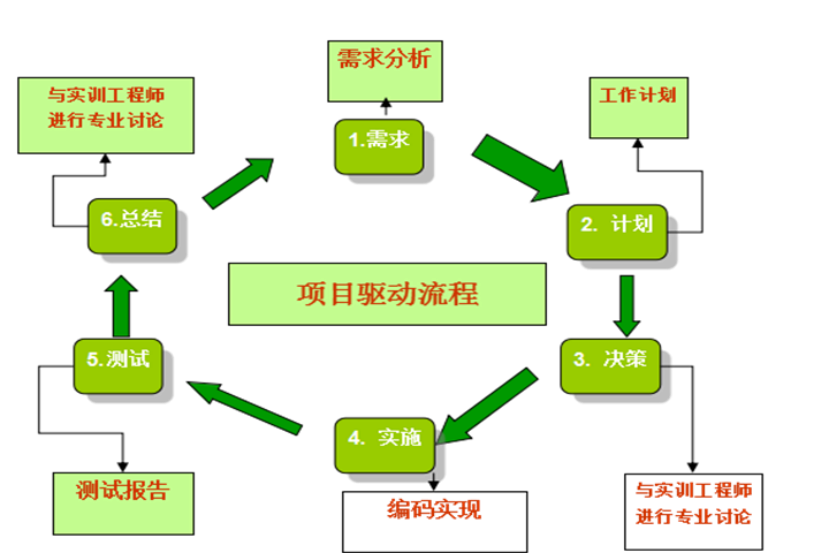 免费观看已满十八岁电视剧动漫版
