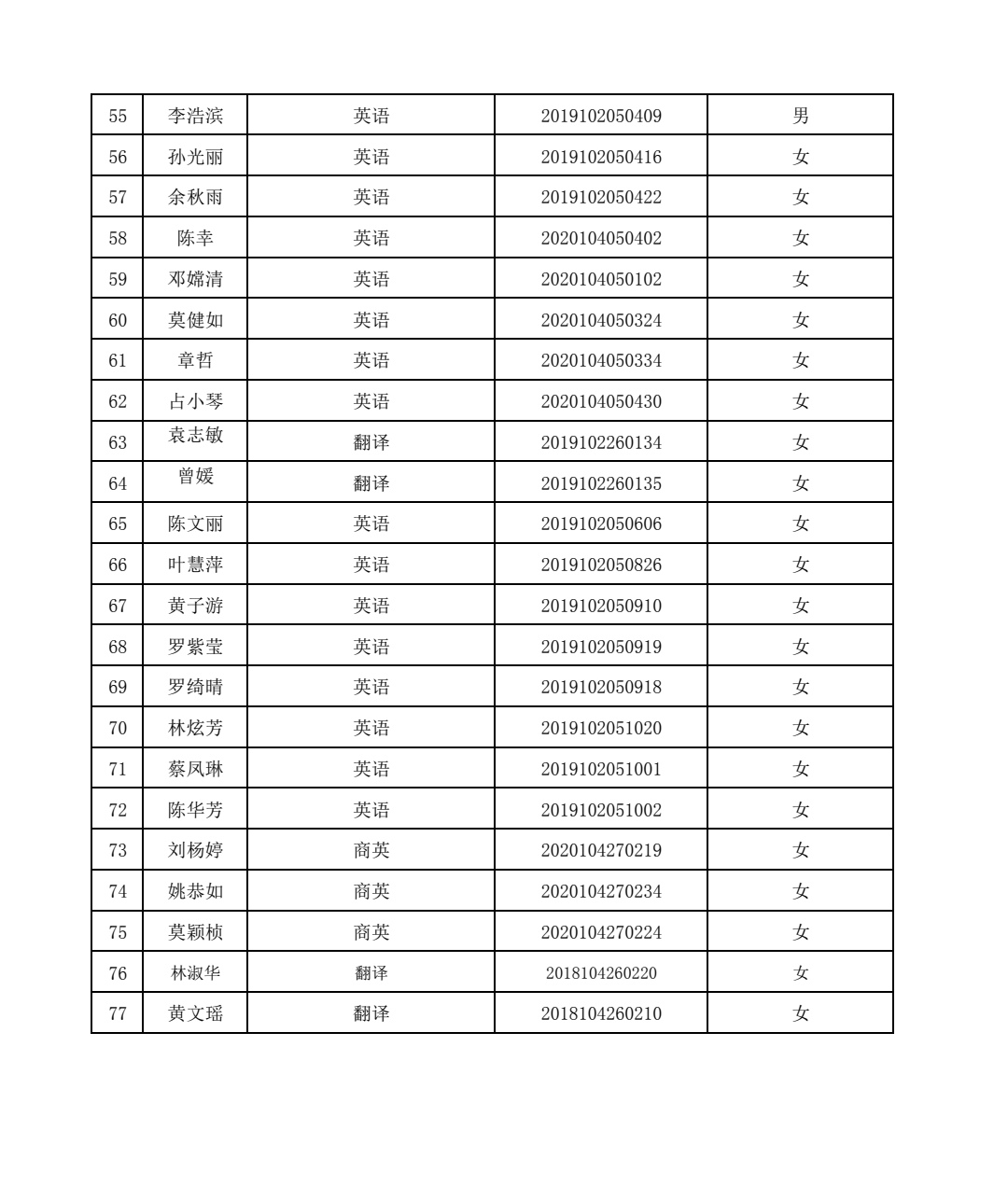 免费观看已满十八岁电视剧动漫版
