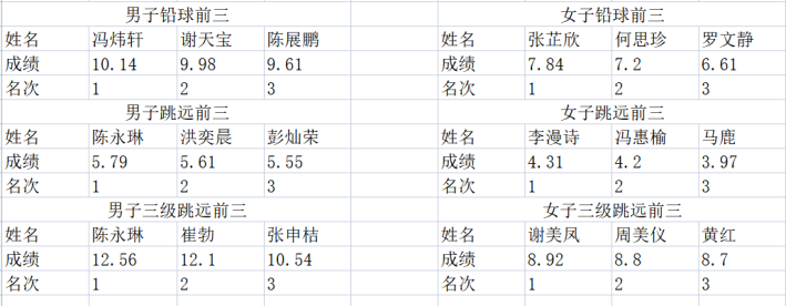 免费观看已满十八岁电视剧动漫版